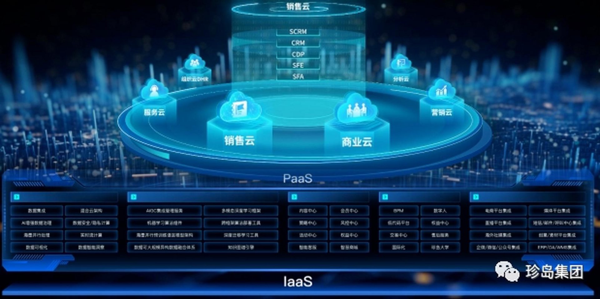 软件定制开发:助力上海企业数字化转型